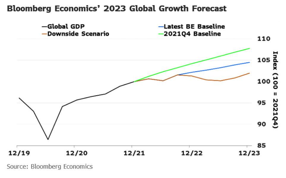 /brief/img/Screenshot 2022-10-11 at 07-26-14 New Economy Daily.png